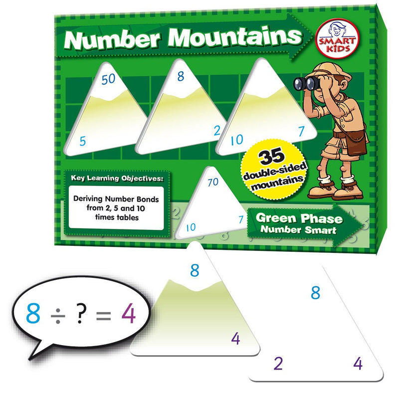 Number Mountains Times Tables 2, 5 and 10