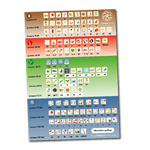 Phonics Code Progression