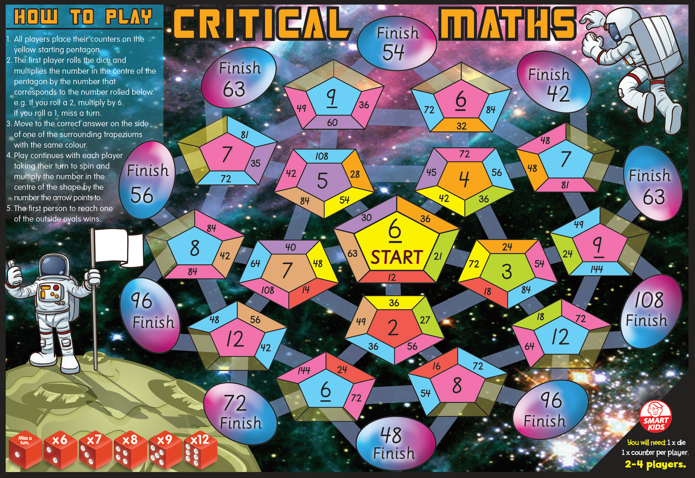 Board Math Gam 6 Maths Board Games Pack 2 – Smart Kids Australia