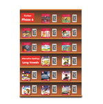 Online Decodable e-book Library Subscription