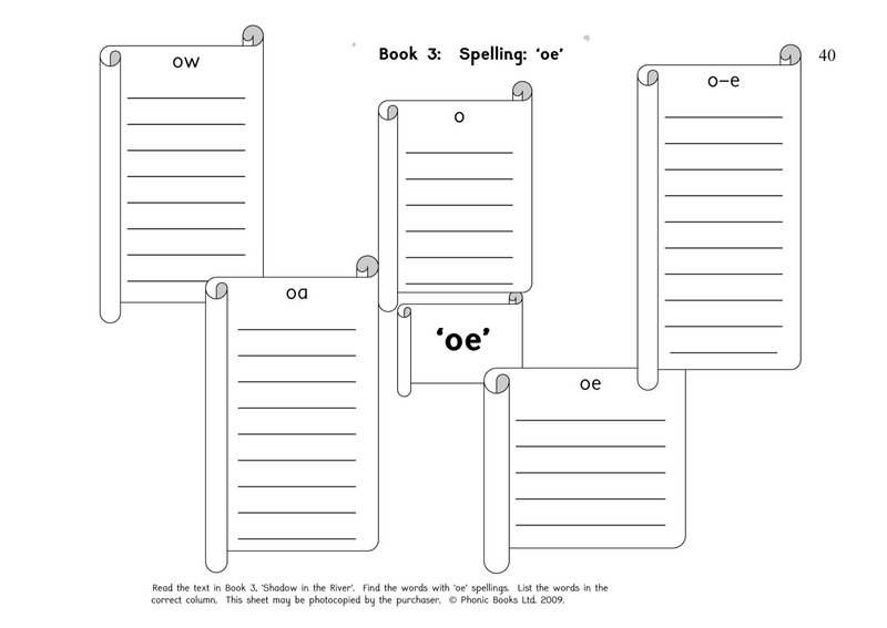Talisman 1 Series Activities