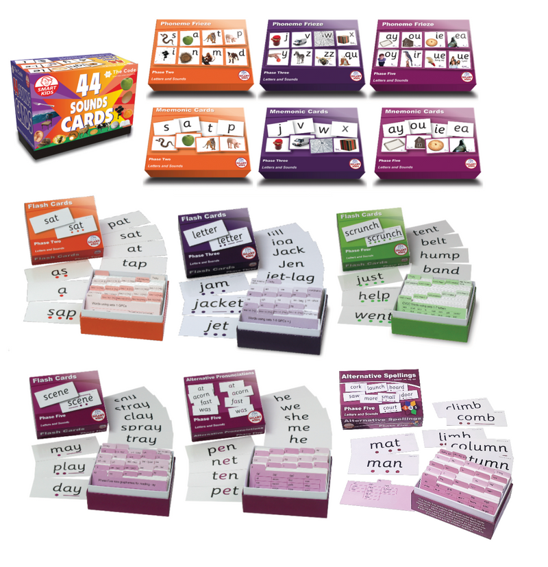 Letters and Sounds Core Resources Package – Smart Kids Australia