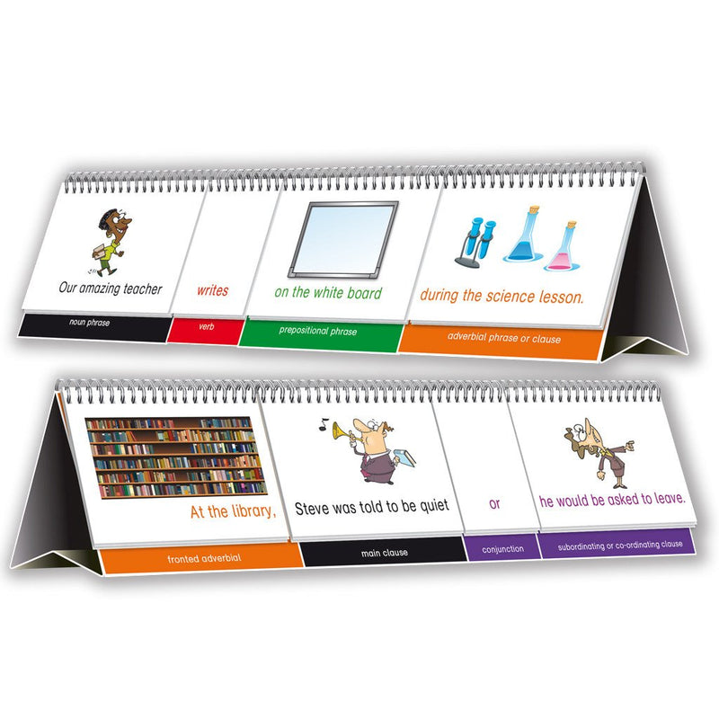 Sentence Builder Flip Book Level 2 – Smart Kids Australia