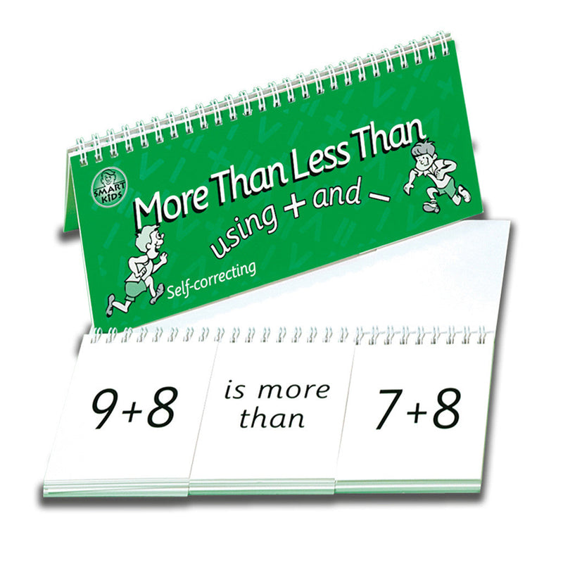More Than Less Than + and -
