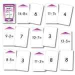 Subtraction Facts
