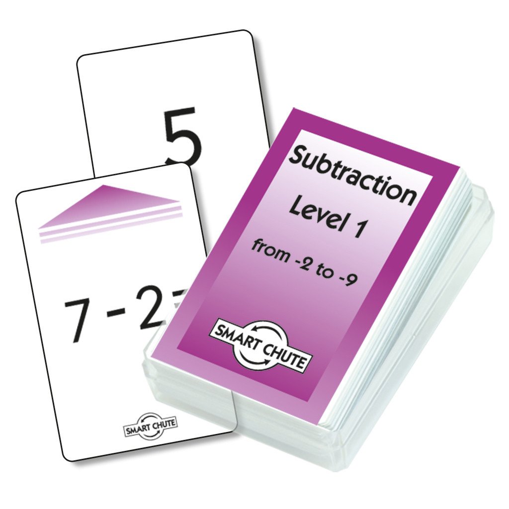 Subtraction Facts