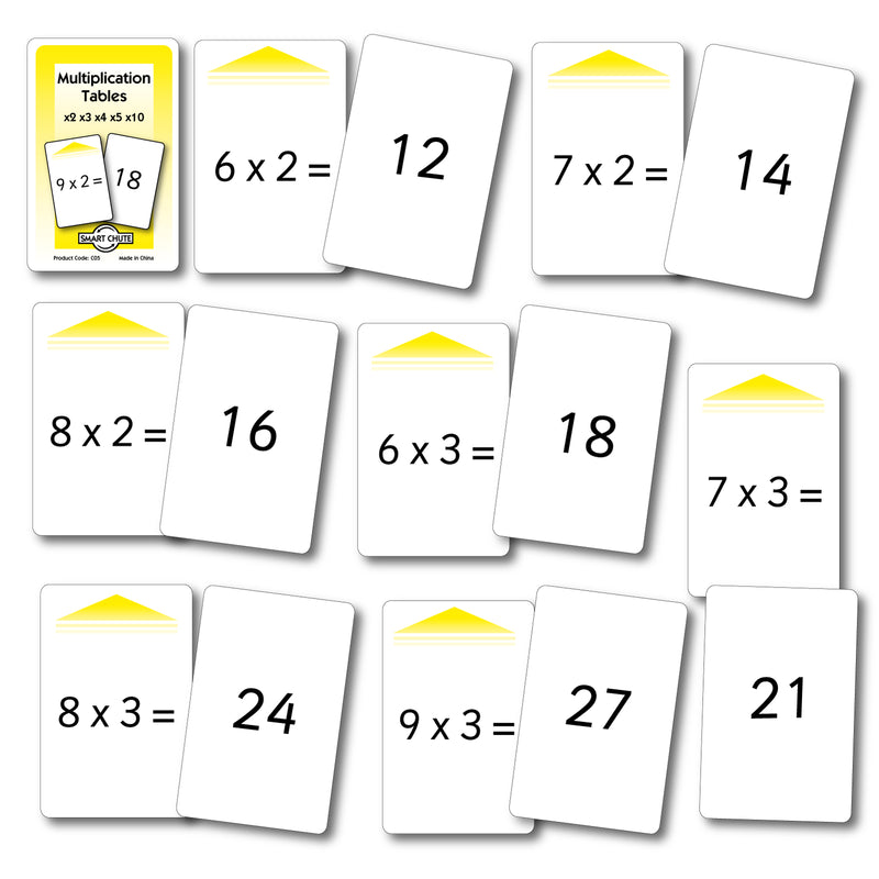 Multiplication x2,x3, x4, x5, x10 Chute Cards