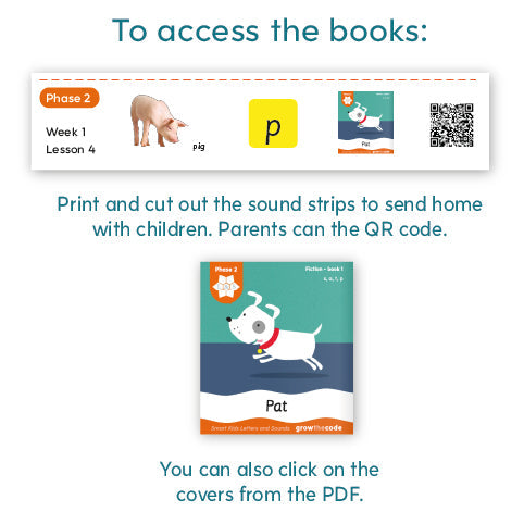 Online Decodable e-book Library Subscription