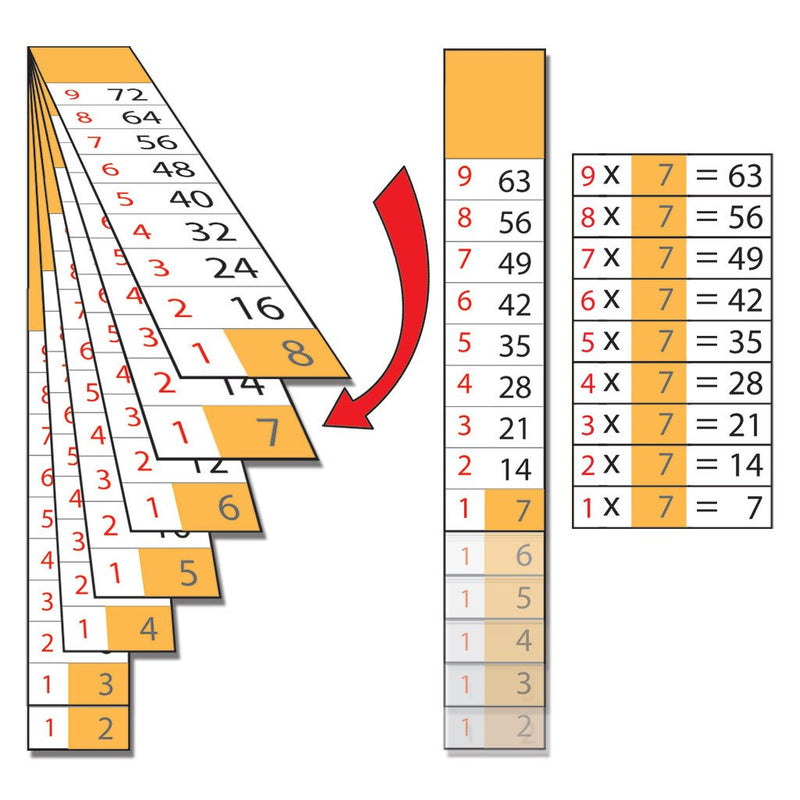 Set of 20 Smart Multiplier