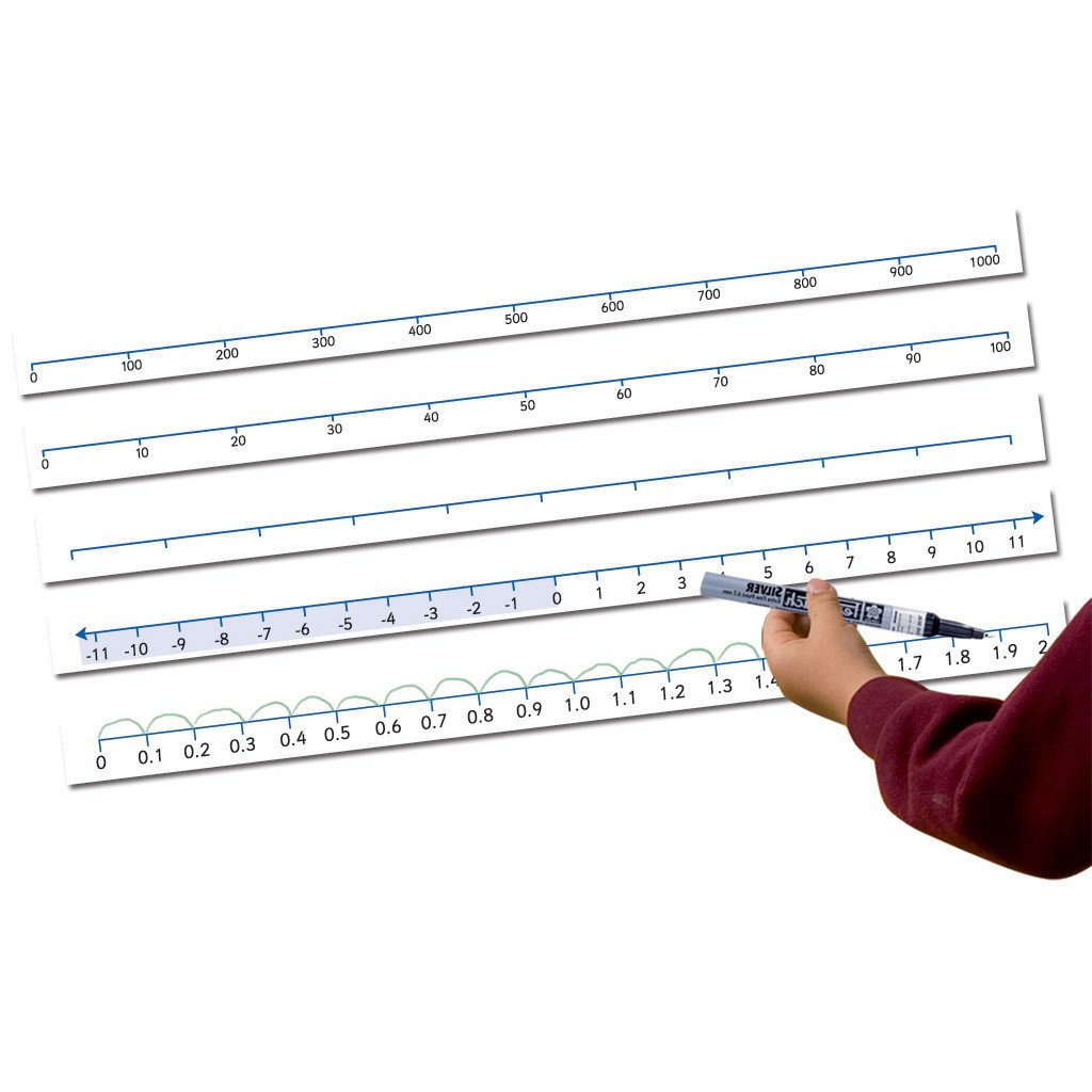Magnetic Number Lines Level 2