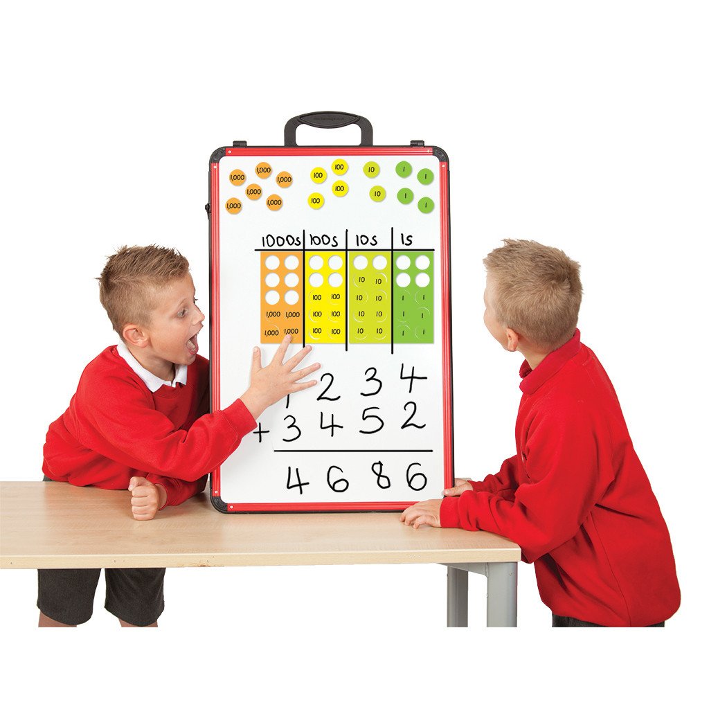 Maths and Numeracy โ Smart Kids Australia