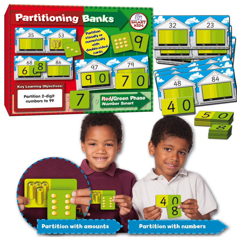 Partitioning Banks