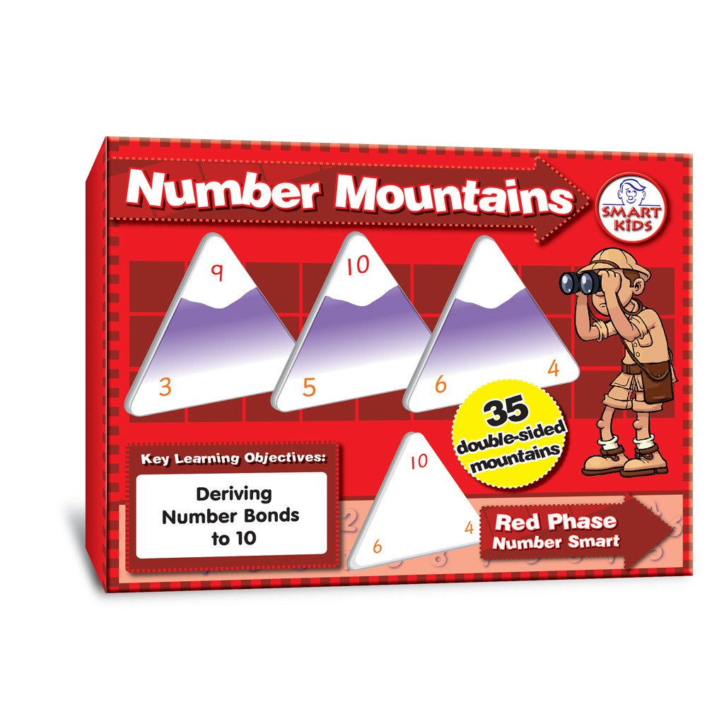 Rounding Numbers Mountain