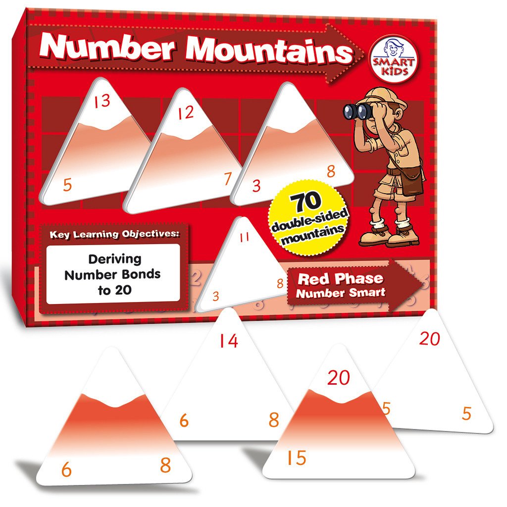 Number Mountains to 20