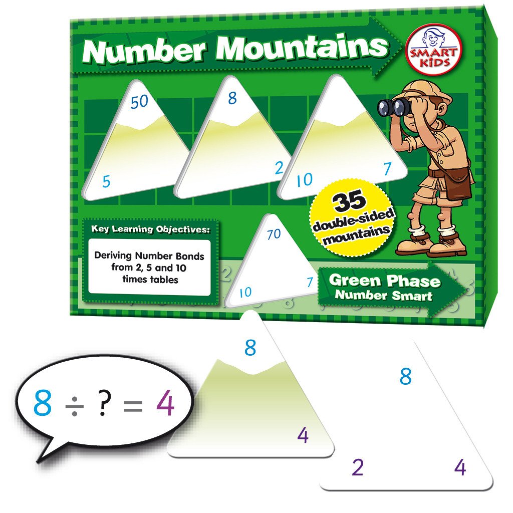 Rounding Numbers Mountain