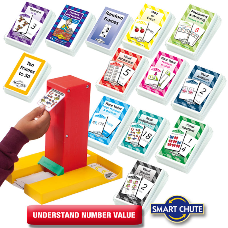 Understanding Number Value Kit