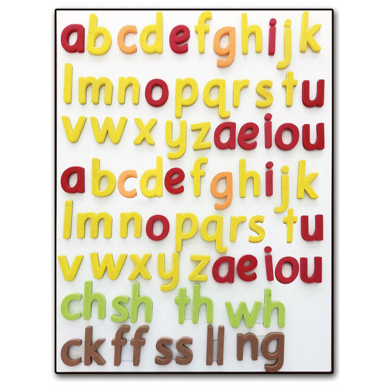 Phonics Tiles Print (Pack 1)