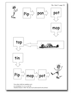 Dandelion Readers, Set 1 Units 1-10 ‚ÄòSam‚Äô Reading & Writing Activities