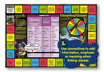 6 Grammar Board Games -  Literacy Resources