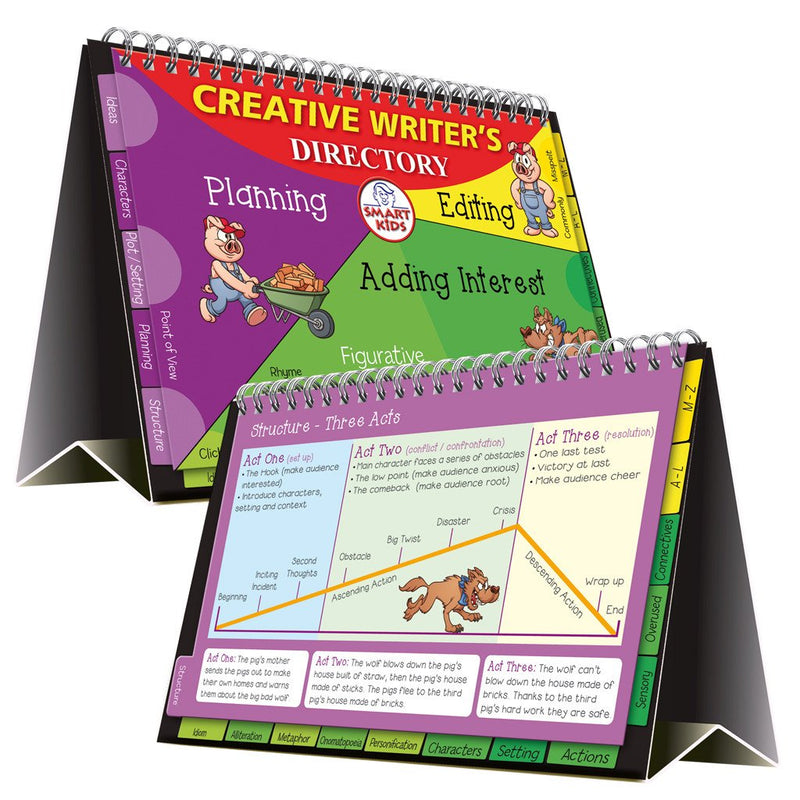 Creative Writer's Directory -  Literacy Resources